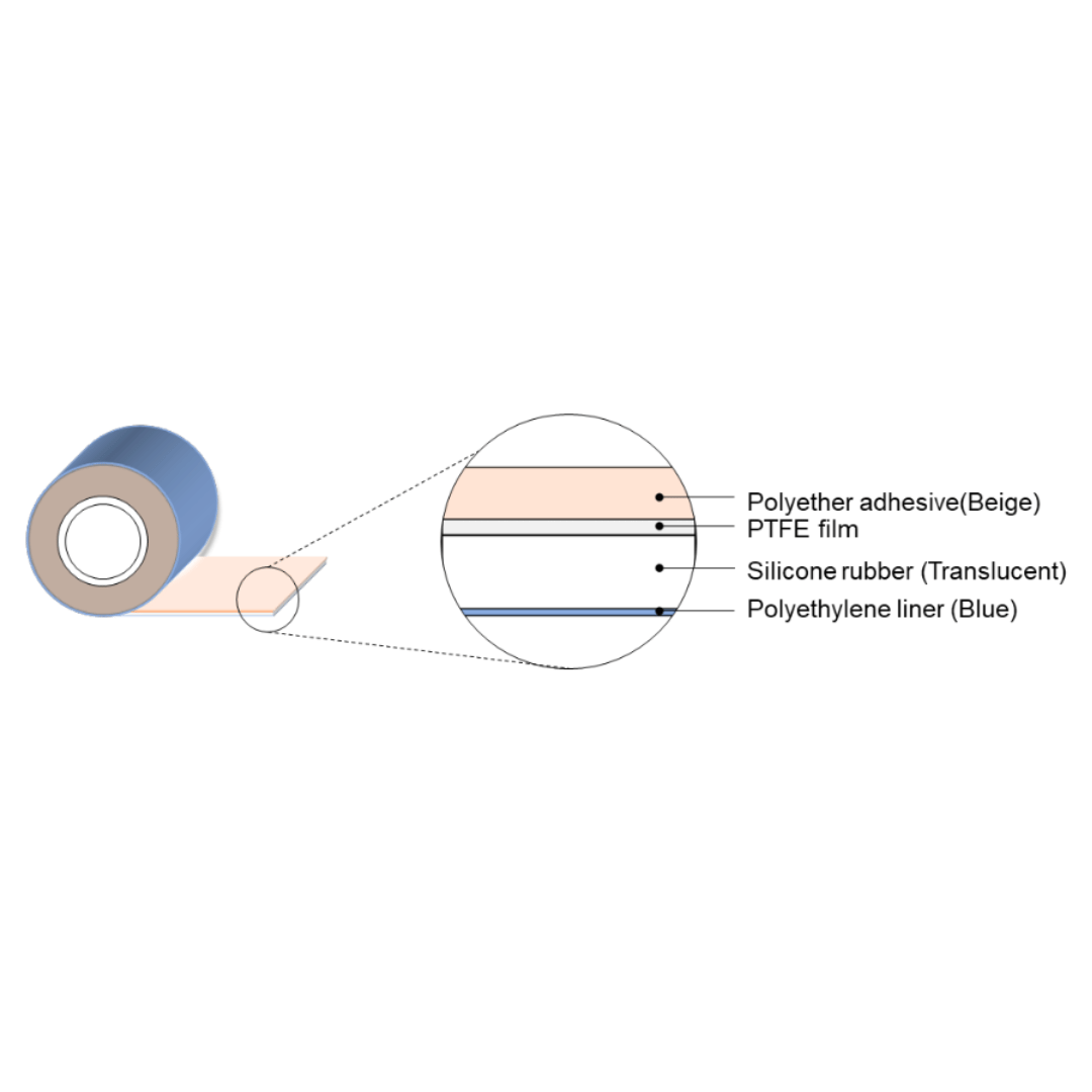 MARINE-SEAL 2 Advanced Moisture Sealing Tape