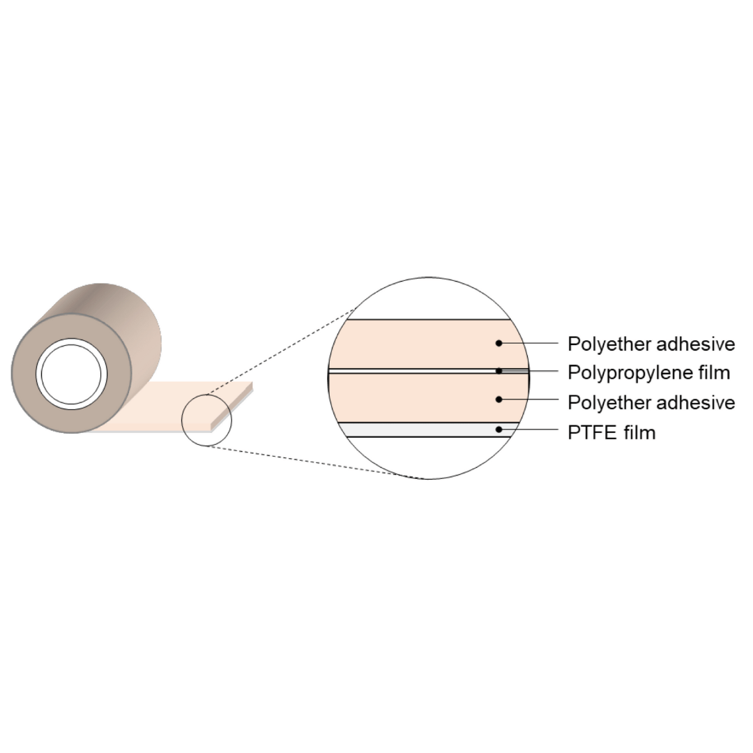 MARINE-SEAL Corrosion Protection Tape
