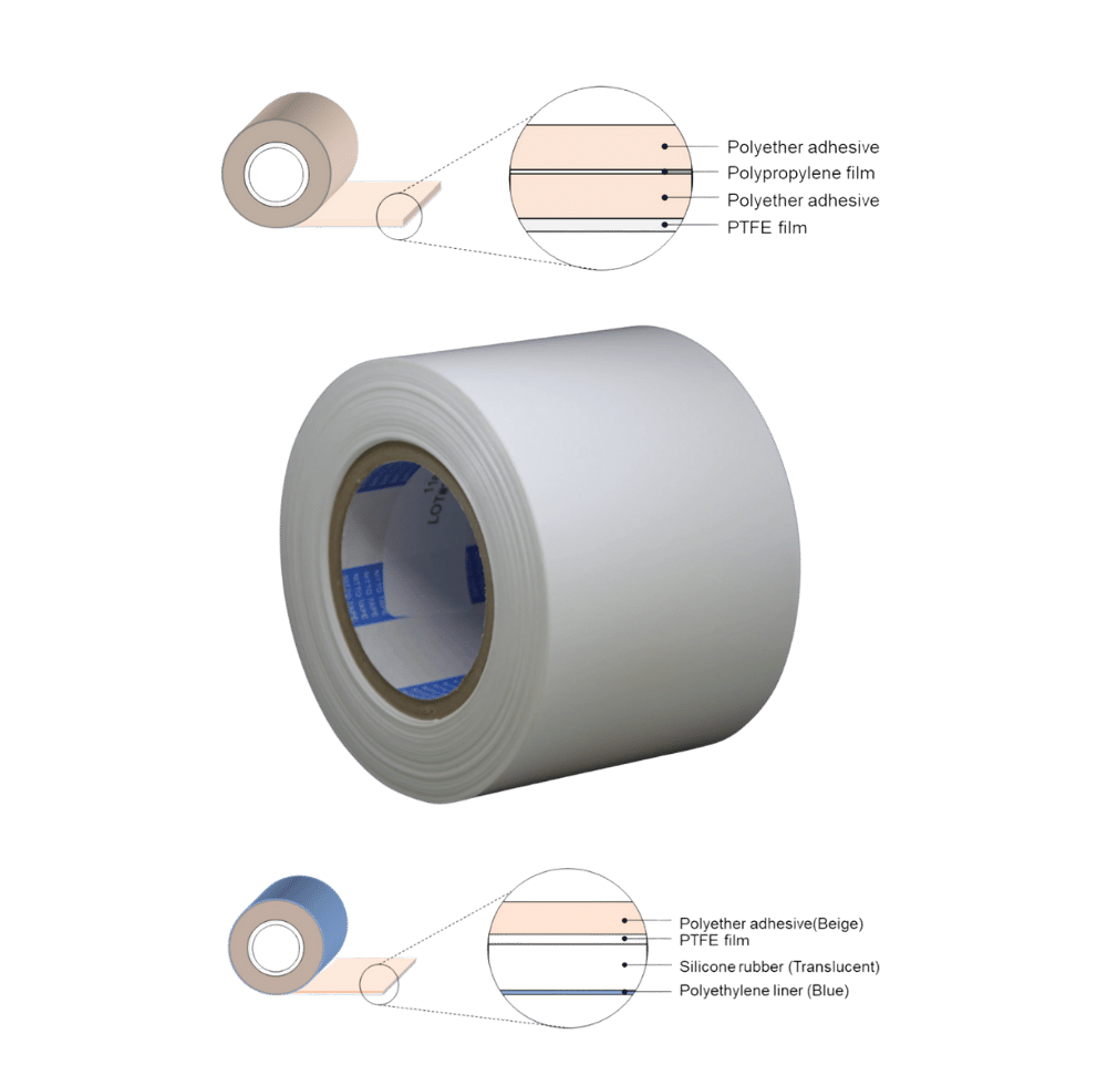 Marine Sealing Materials